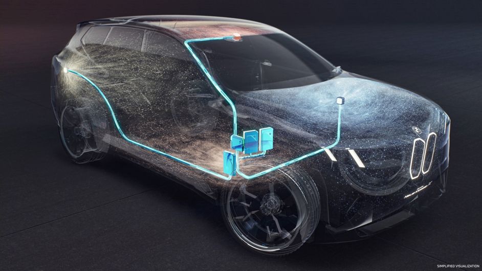 BMW Neue Klasse Superbrain tech