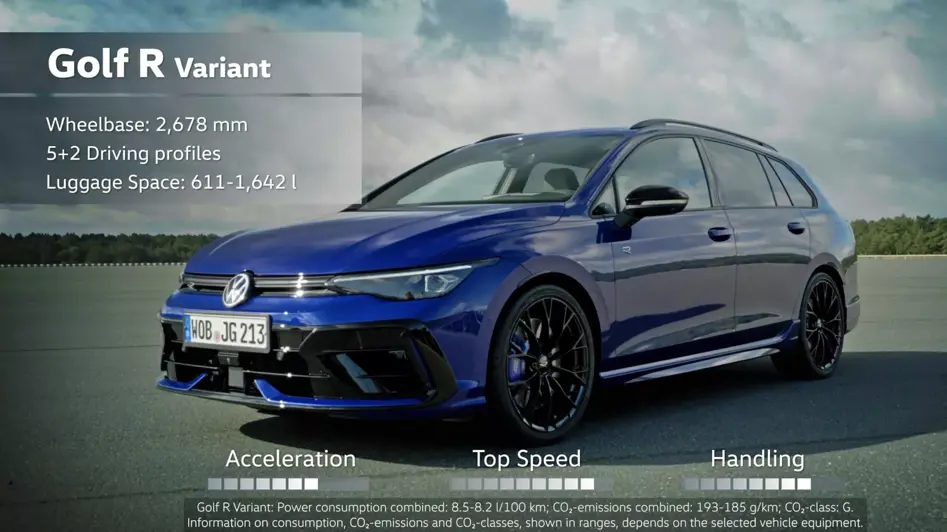 Volkswagen CEO Thomas Schager Golf R