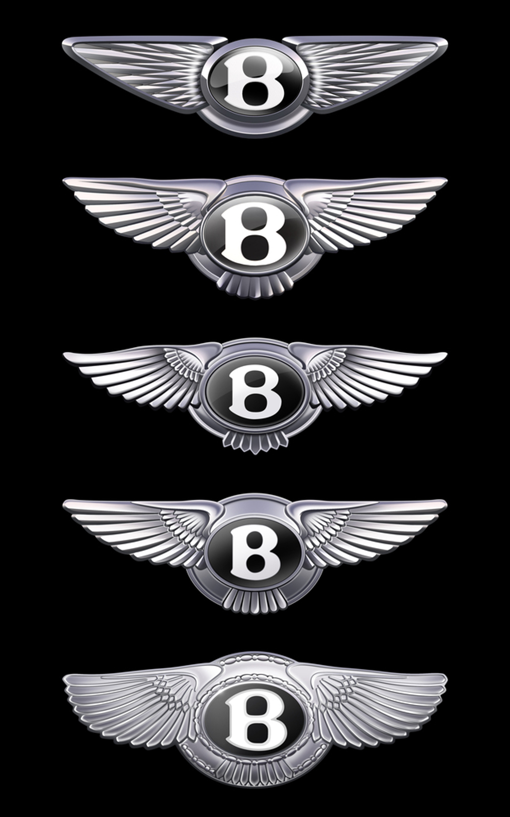 Bentley badge evolution