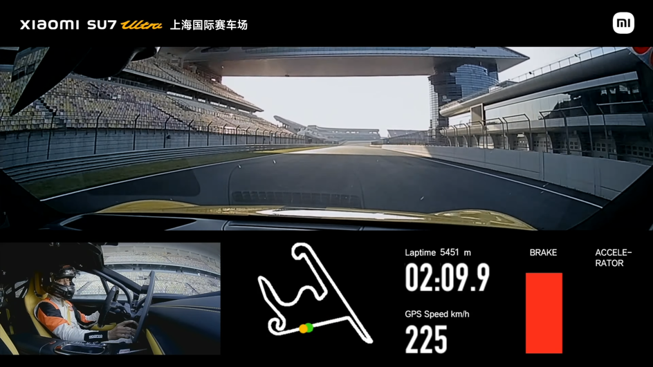Xiaomi SU7 Ultra Shanghai International Circuit